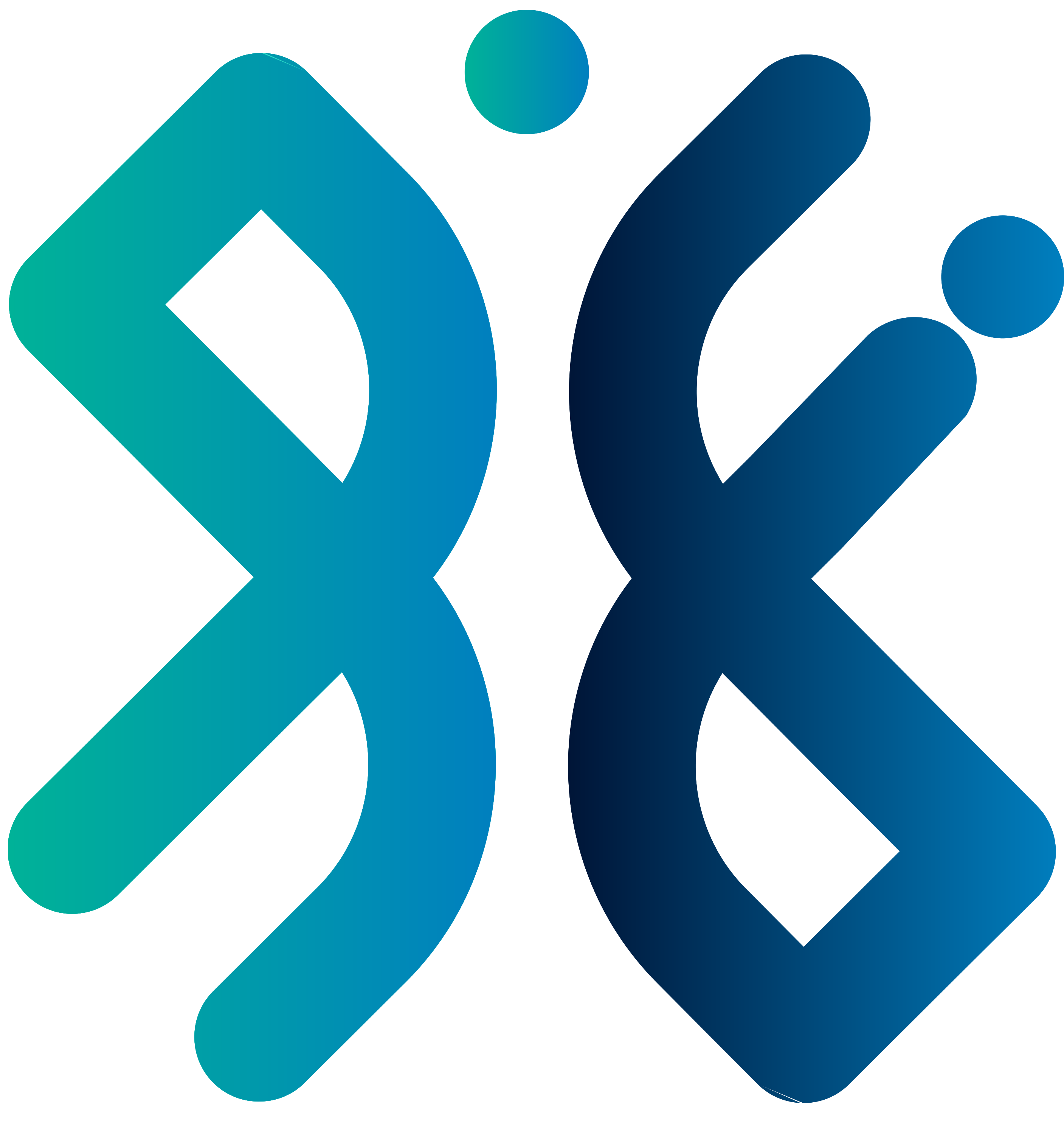 Dr. MOHAMED NAFIE RECONSTRUCTIVE UROLOGIST