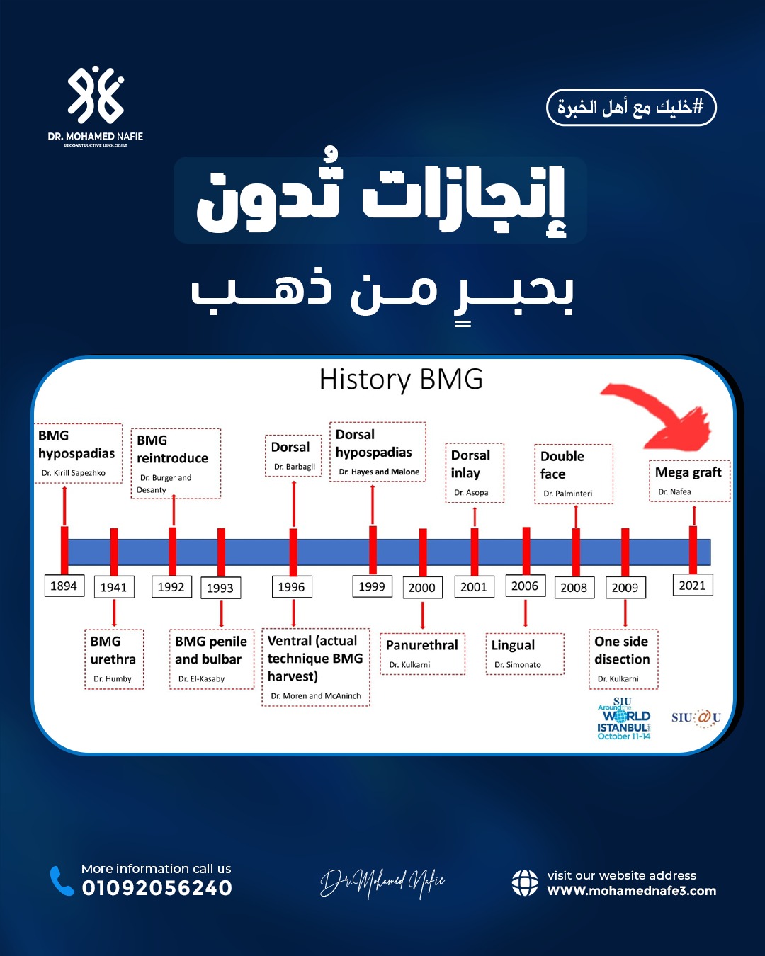 إنجازات تُدوّن بحبرٍ من ذهب