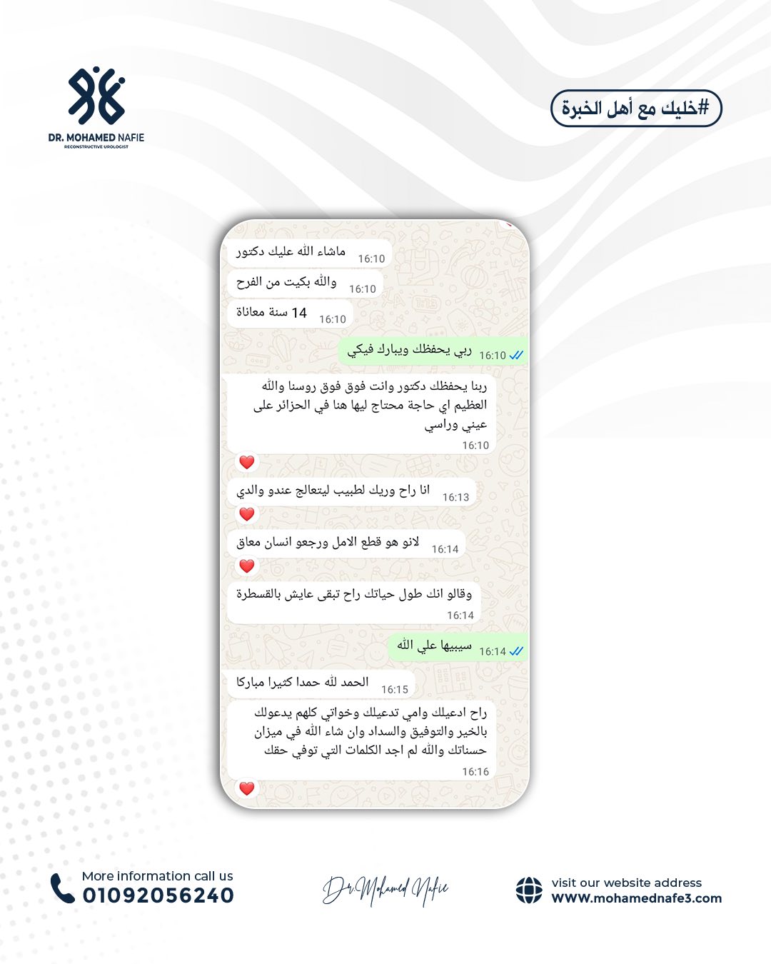 دكتور محمد نافع